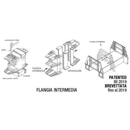 SEMI-FORMA TRIFÁSICA 70X210RR